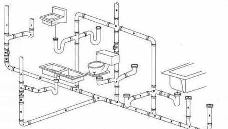 Plumbing vent diagram