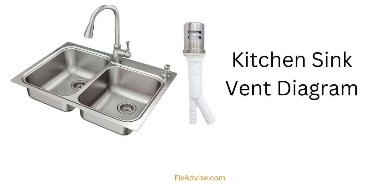 Kitchen Sink Vent Diagram