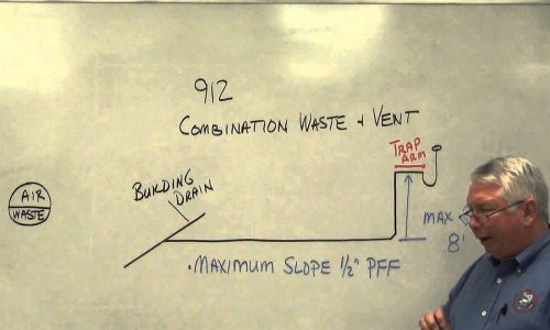 Combination Waste And Vent System:
Understanding the plumbing essentials