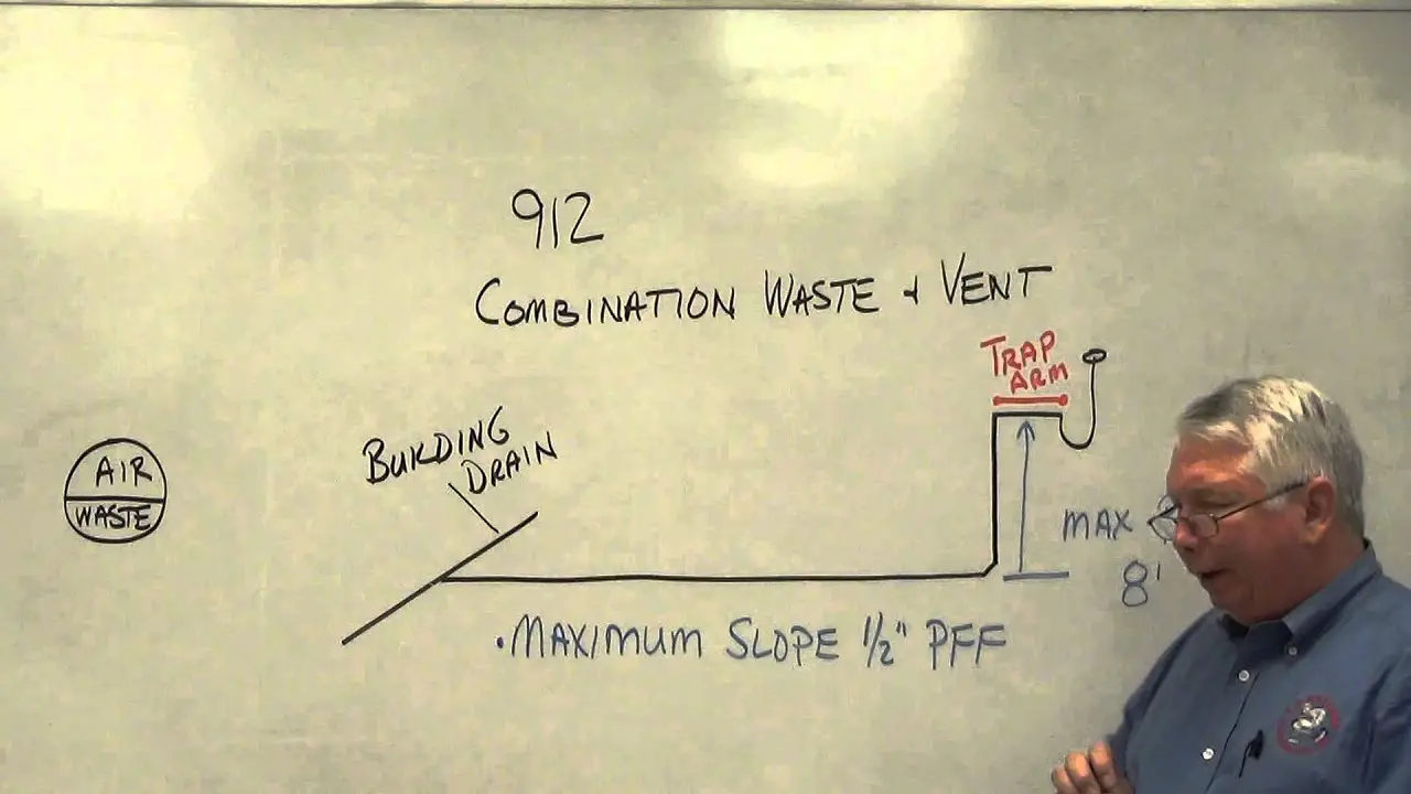 Combination Waste And Vent System
