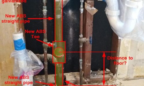 Kitchen Sink Plumbing Rough in Height