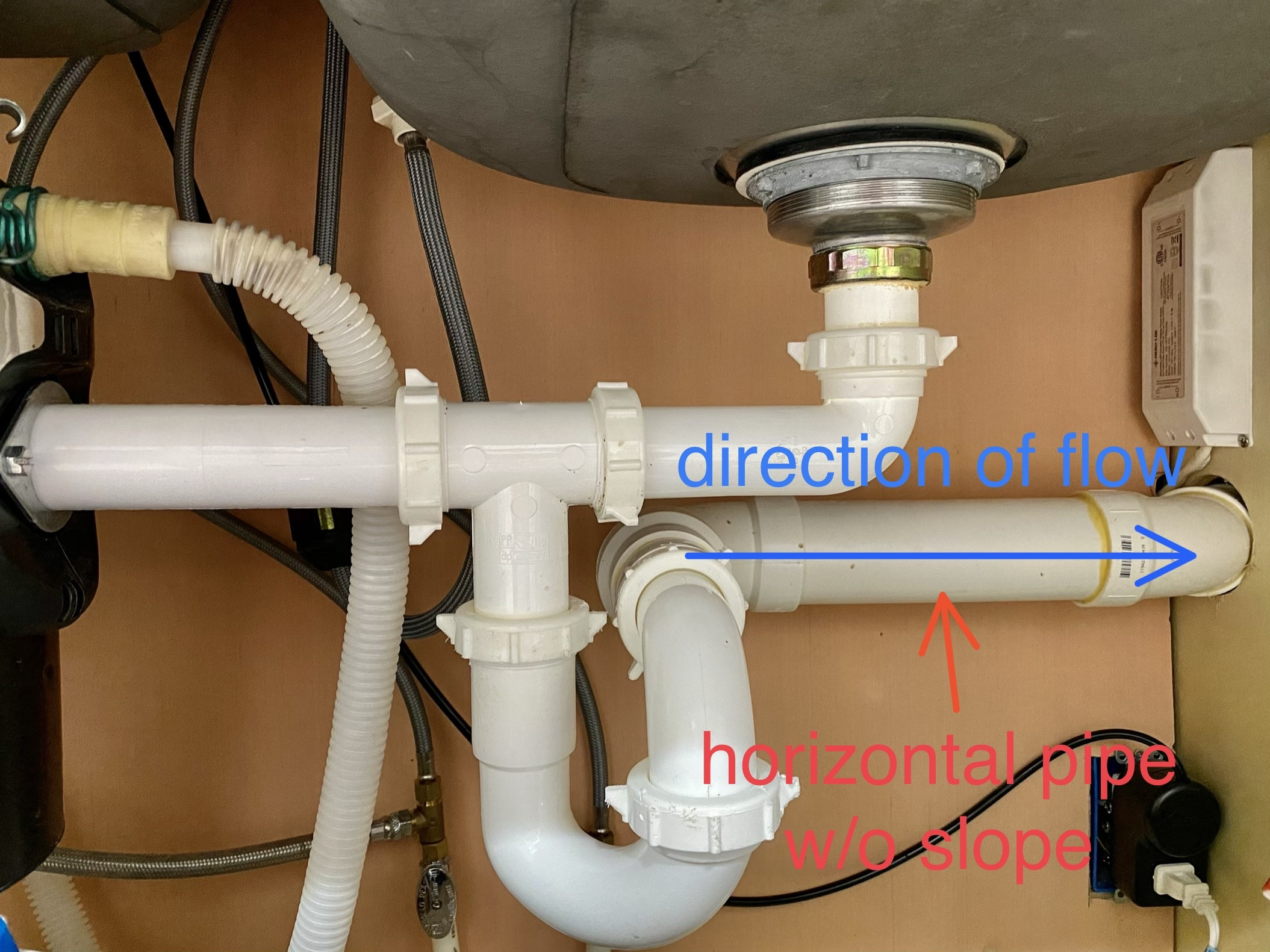 Plumbing Issues Kitchen Sink
