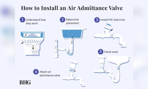How High Should an Air Admittance Valve Be: Essential Installation Tips