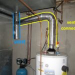 Water Heater Exhaust Pipe Size